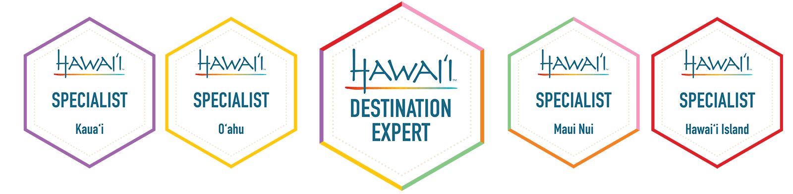 Hawaii Destination Expert